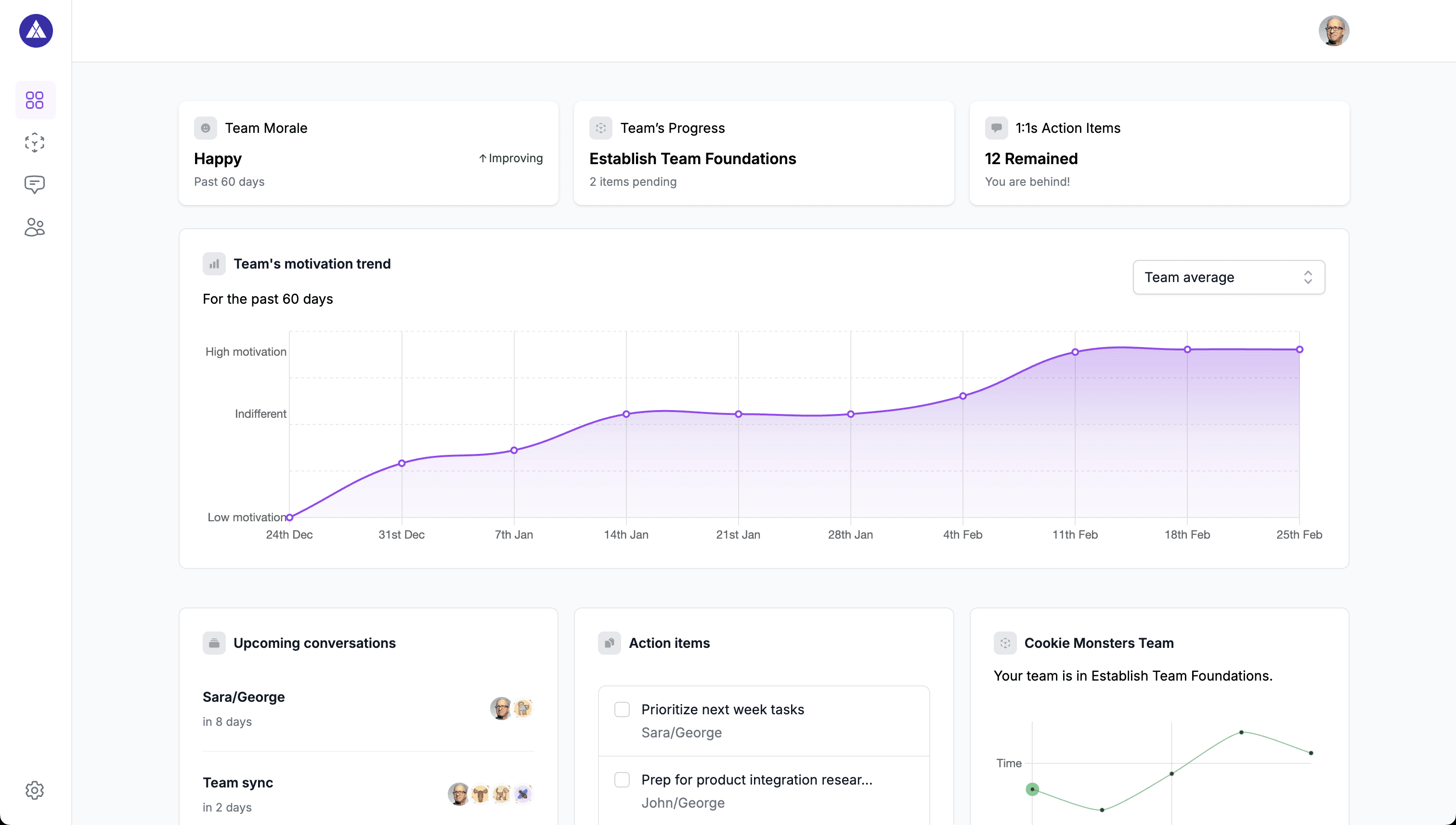 Betterchamp Dashboard